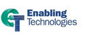 ETP symposium