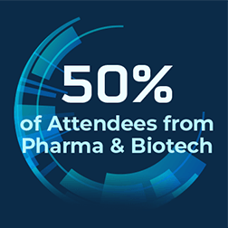 58% of Attendees from IVD & Pharma